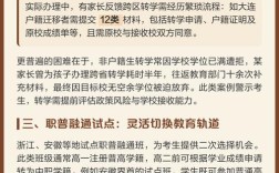 高中考不上可以读什么