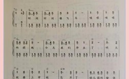 幼师面试钢琴曲目选哪些合适？