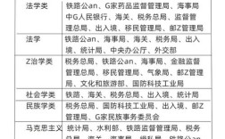 郑州初中毕业学司法专业可行吗？