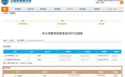 小学教师资格证通过率究竟有多高？