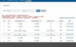 河南省中小学继续教育管理