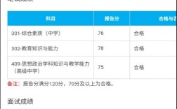 幼师资格证面试查询入口在哪？