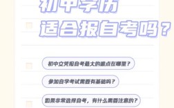初中学历能自考吗？门槛高吗？