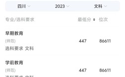 成都不要分数的幼师学校靠谱吗？