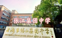 上海张江国际高中 公立