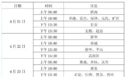 石家庄初中艺考具体时间何时公布？