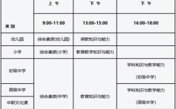 河南小学教师资格证考试时间