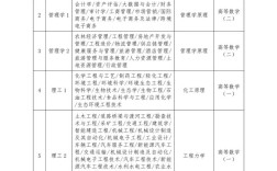 河北民族师范小学专升本是哪种途径？