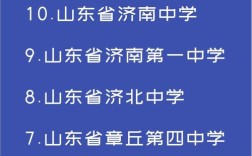 山东哪些高中实力强？
