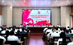 哈尔滨建工小学二建校日，为何是二建？