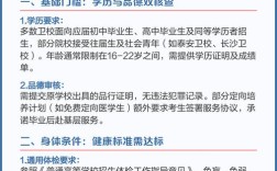 高中毕业读卫校有什么优势