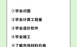 初中毕业女生学工程造价可行吗？