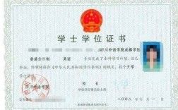 初中毕业想要全日制文凭