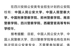 警校2025初中生招生，有哪些条件与流程？