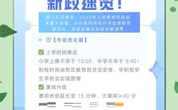 中小学教育2025将如何变革育人模式？