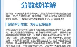 幼师学校录取分数线是多少？