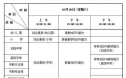 小学教师资格证报考学历要求
