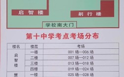 去年幼师考试地点具体安排在哪？