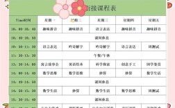 小学同步课程还是基础班