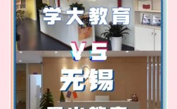 求无锡好的初中培训机构