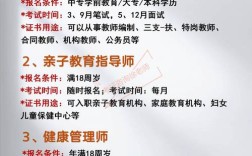 学前教育能考小学教资吗？