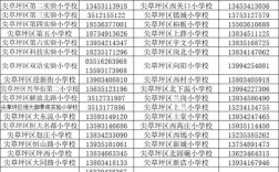 太原市初中培训机构有哪些？