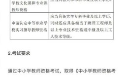 小学教资作文素材有哪些？