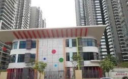 广西南宁有几个幼师学校