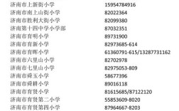 2025济南小学收费有哪些新变化？