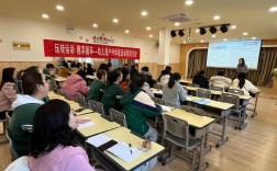 幼师培训学校哪里有？