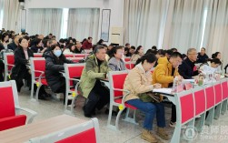 芜湖 高中 音乐 教研