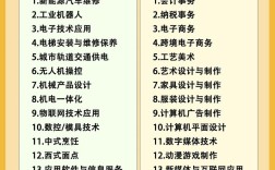 初中生选技校专业，哪些方向更有前景？