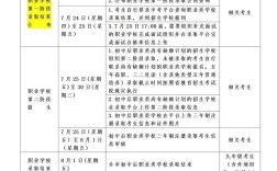 2025青岛中小学暑假何时放？