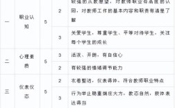 小学教师证可以教幼儿园吗