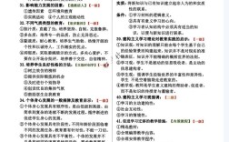 小学教育简答题如何高效掌握核心考点？