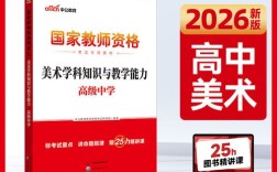 高中美术学科知识与能力如何提升？