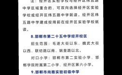 邯郸初中辅导机构好开吗