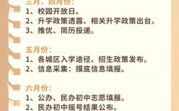 南宁初中小升初招生简章有哪些关键信息？