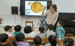 幼师证面试流程和考核内容是什么？