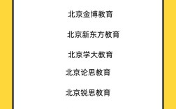 北京高中网校课程辅导效果如何？