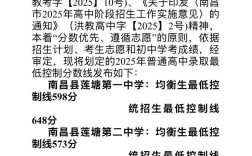 2025南昌高中分数线何时公布？