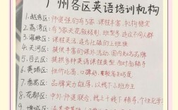广州小学英语培训怎么选？