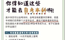高中毕业直接自考本科吗