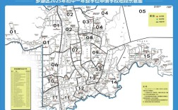 2025初中学位申请，关键信息有哪些？