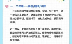 上海小学语文怎么学高效？