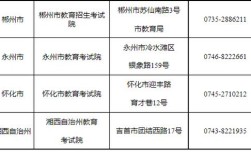 湖南中小学教师资格考试考什么？