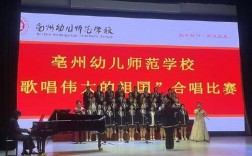 亳州幼师学校报名费具体是多少？