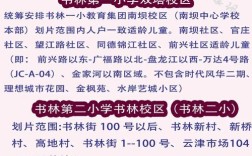 昆明2025年小学入学政策何时公布？