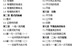 郑州金水区初中数学版本是什么？