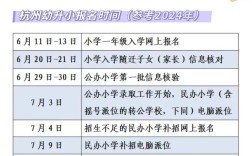 2025年小学报名时间何时公布？